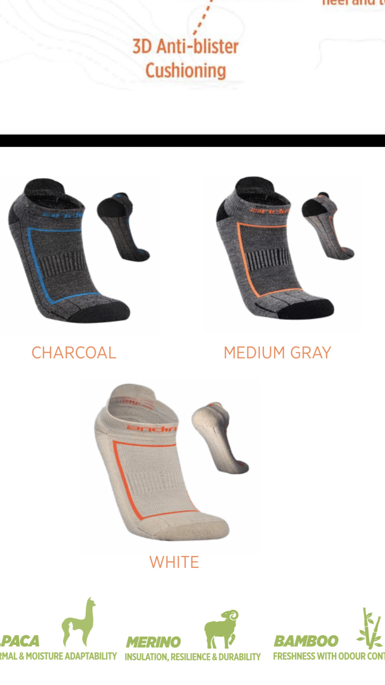 Alpaca Trainer Tab Socks Alpha - Image 7